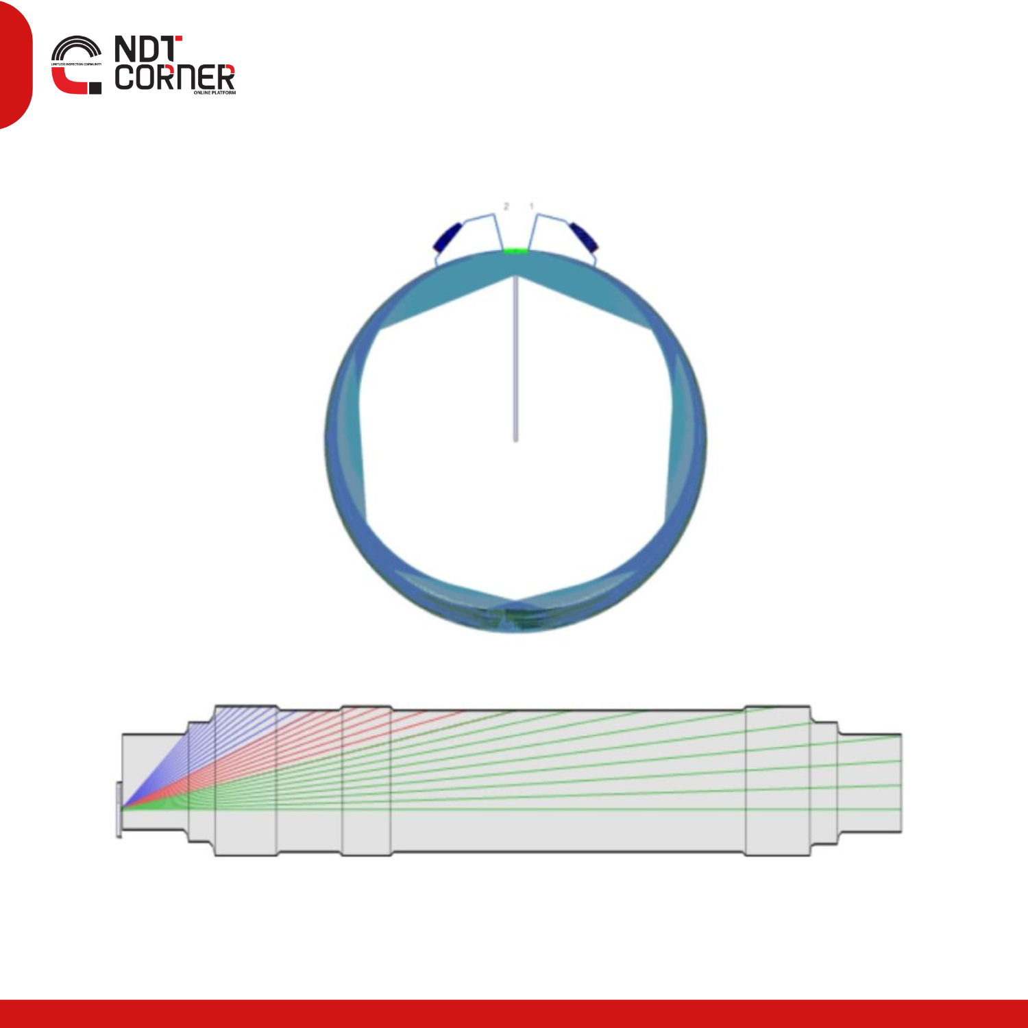 Shaft inspection using Phased-Array compared to other techniques